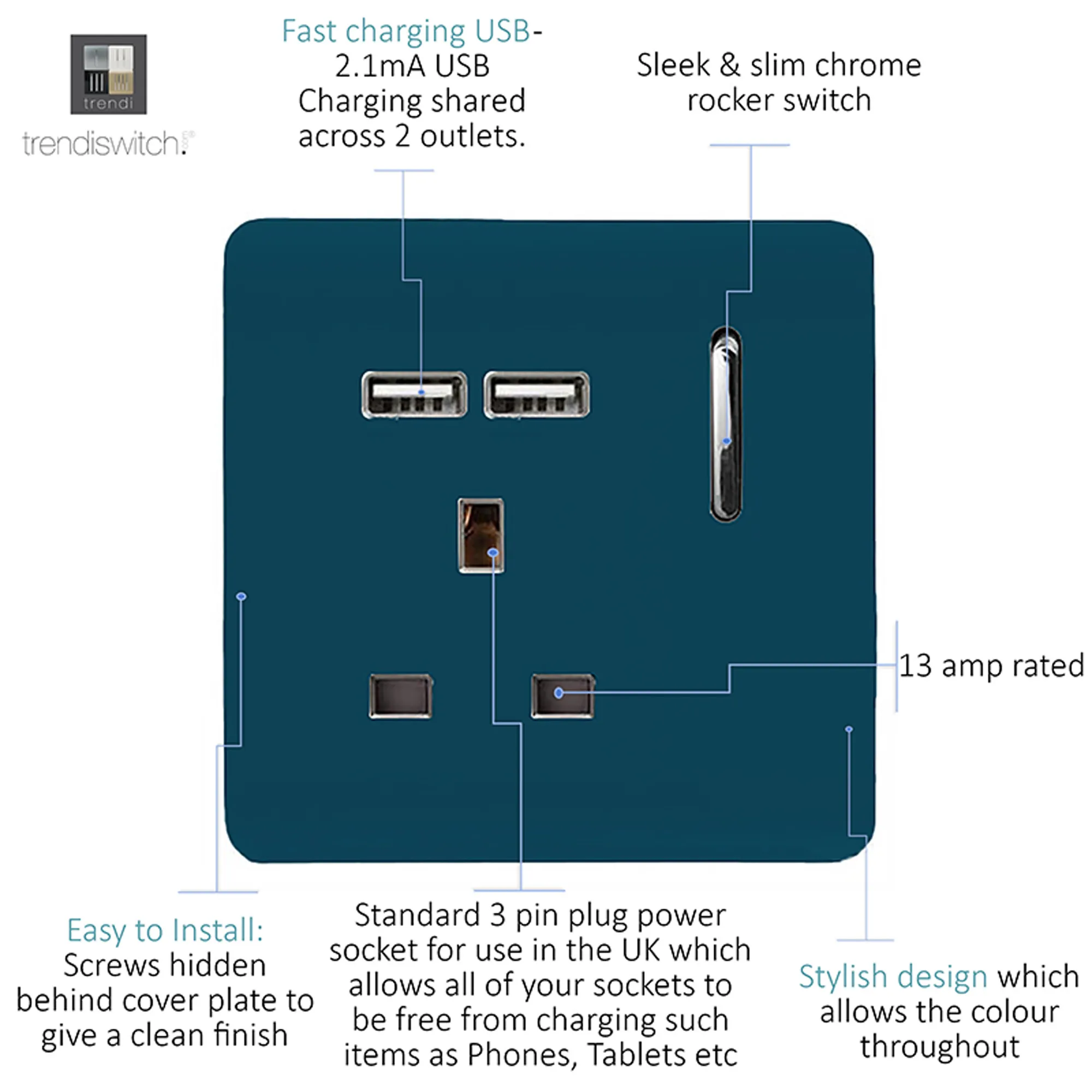 1 Gang 13Amp Switched Single Socket With 2 x USB Midnight Blue ART-SKT13USBMD  Trendi Midnight Blue